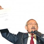 Kilicdaroglu
