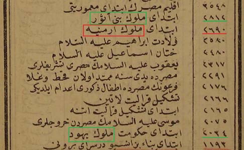 RESIM 42