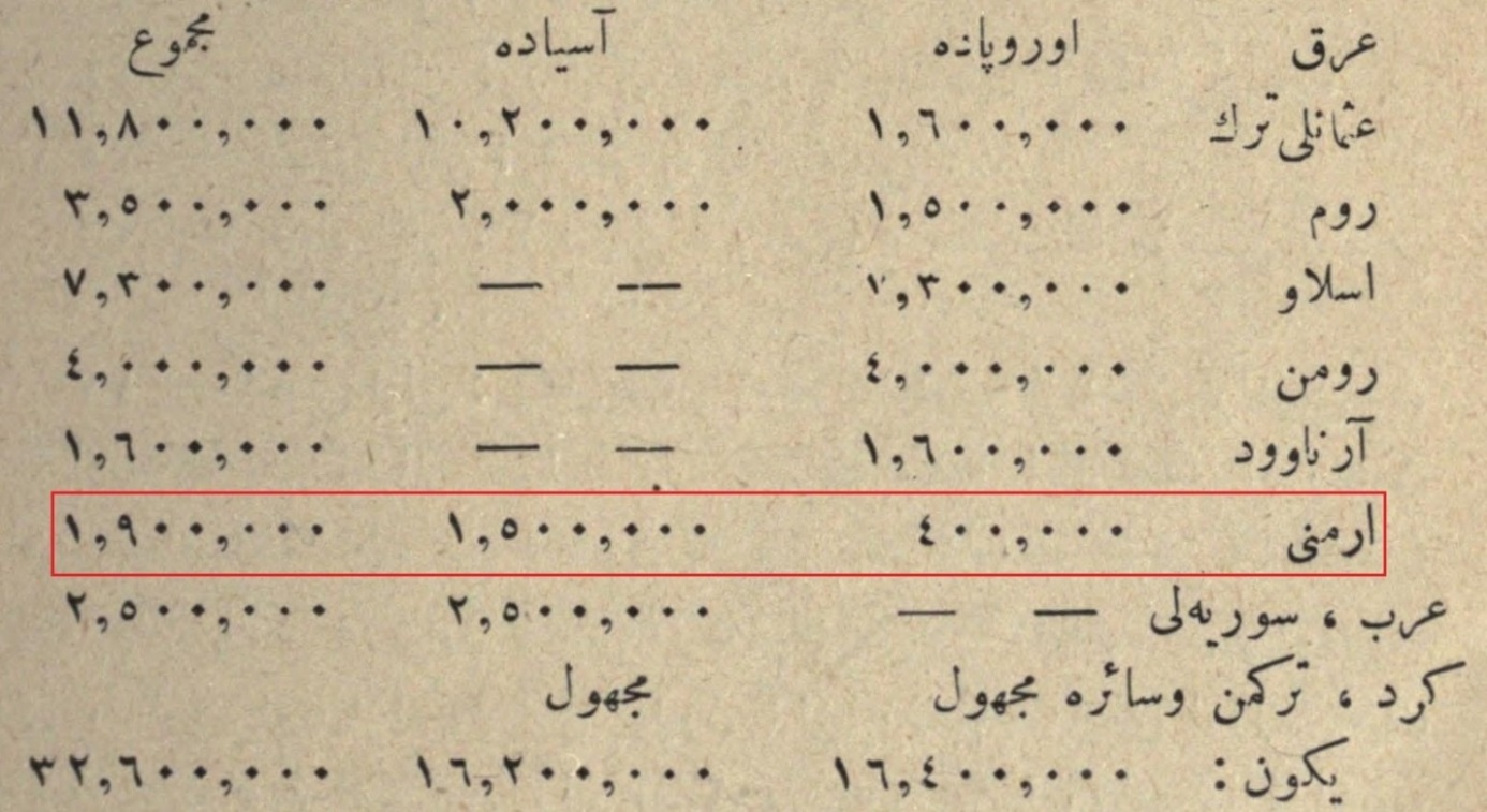 RESIM 53