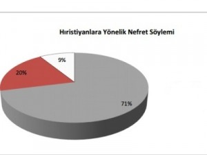 հակահայկական հրապարակում