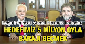 Doğu Perinçek Ahmet Hakan'a konuştu