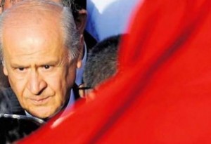 Ազգայնական շարժում