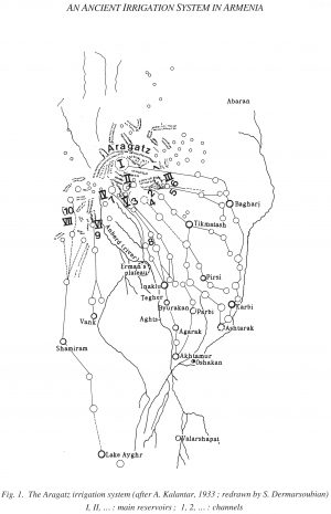 ՀՀ Արմավիրի մարզ, Մեծամոր, Արագած լեռան ջրաբաշխիչ համակարգի քարտեզը, Ք.ա. IV-II հազ. (հեղ.` Ա. Քալանթար, վերագծումը` Ս. Դերմարսուբյանի: Ըստ` Ashkharbek Kalantar 1994. Armenia from the Stone Age... Archéologie et Environnment, p. 33, fig. 1) 