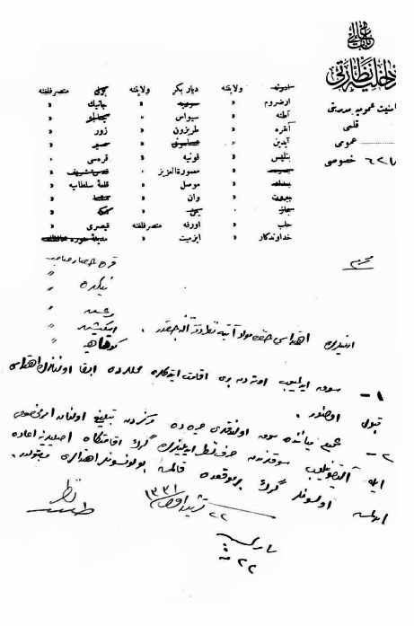 Osmanlı İmparatorluğu’nun içişleri bakanı Talat’ın, Ermenilerin ihtida etmesi şartlarıyla ilgili genelge