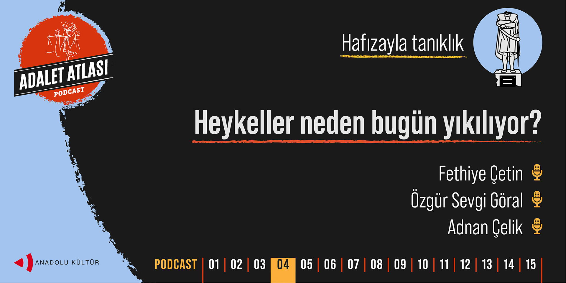 Adalet Atlası: 1915 Ermeni Soykırımı tartışmaları; failin ve mağdurun hafızası nasıl oluşuyor?