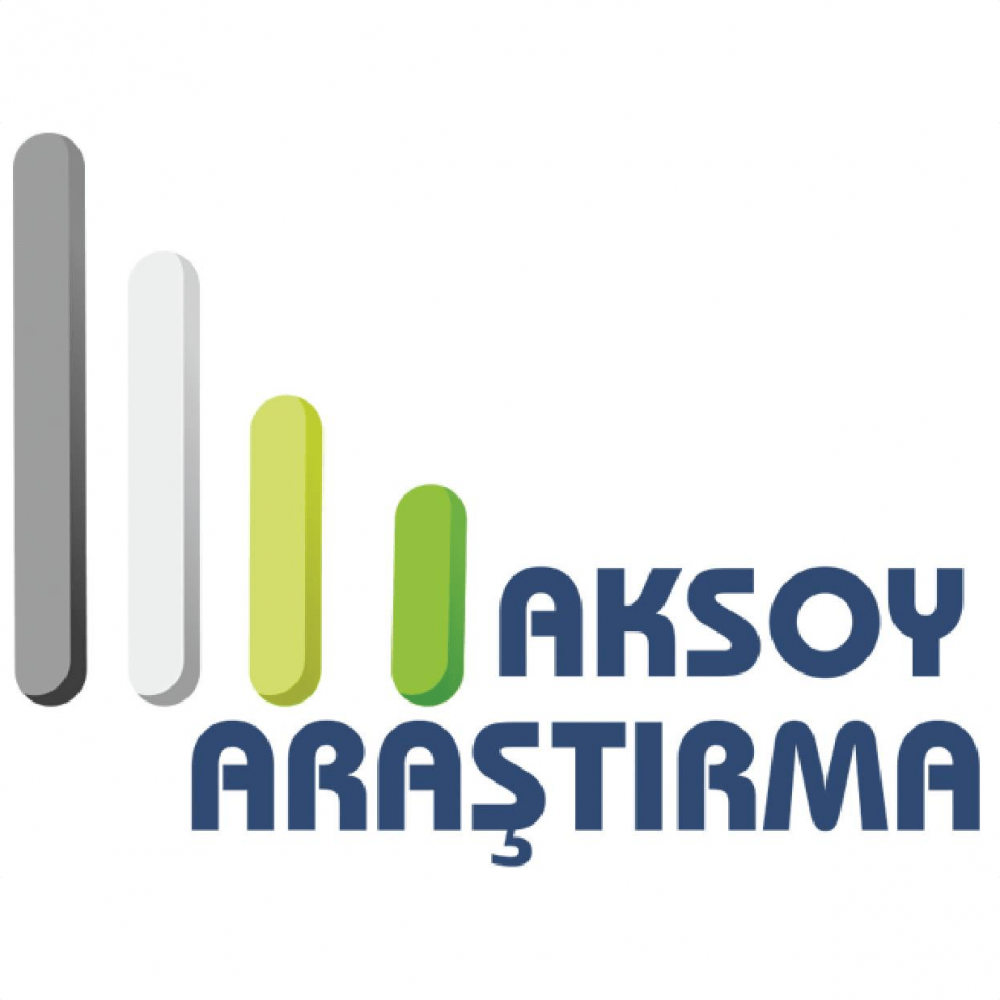 Anket: Diyanet’e, Merkez’e TÜİK’e güvensizlik yüzde 50’nin üzerinde