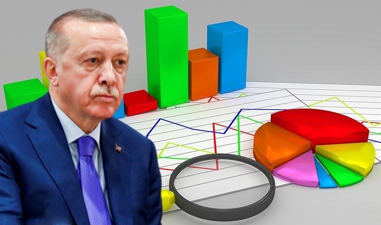 MetroPOLL anketi: Erdoğan geçen ay da ‘görev onayı’ alamadı