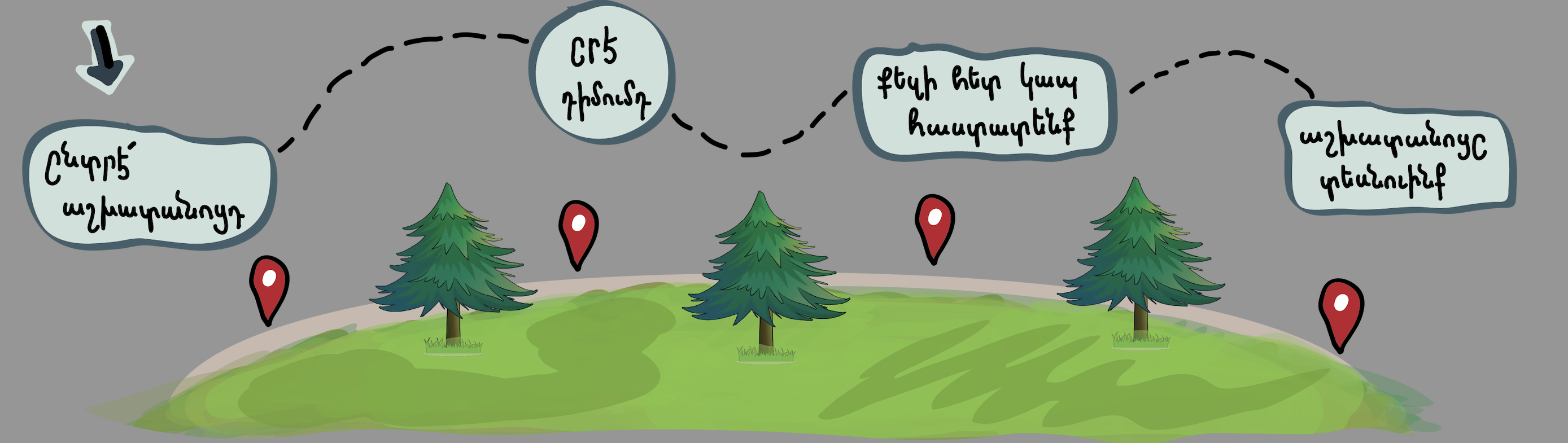 Batı Ermenicesi konuşmanın alternatif yolu: ‘Haba Yete’