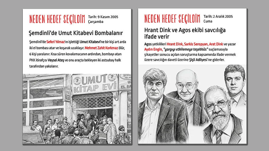 Umut Kitabevi bombalanır, Dink ve Agos yetkilileri savcılığa ifade verir