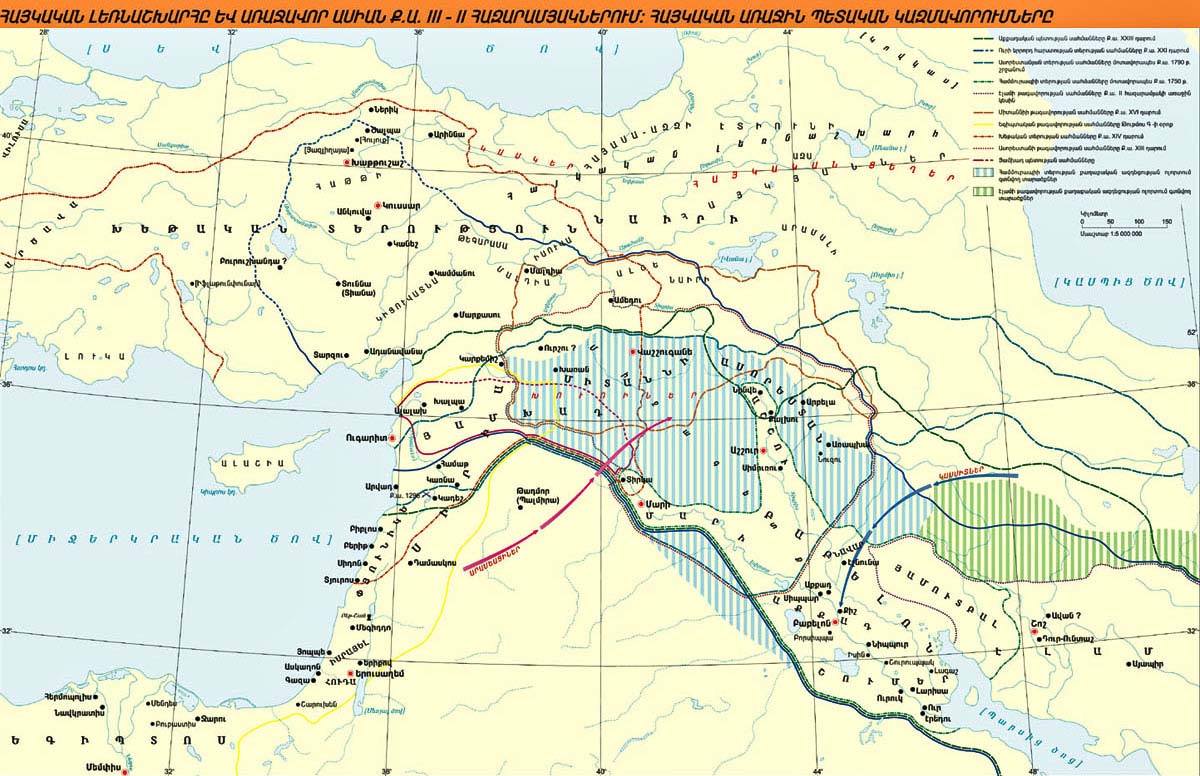 2. Հայ ժողովրդի ծագումը
