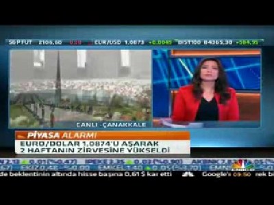 Թուրքական հեռուստաեթերում Գալիպոլիի միջոցառումները լուսաբանելիս ուղիղ միացում է տրվել Ծիծեռնակաբերդ