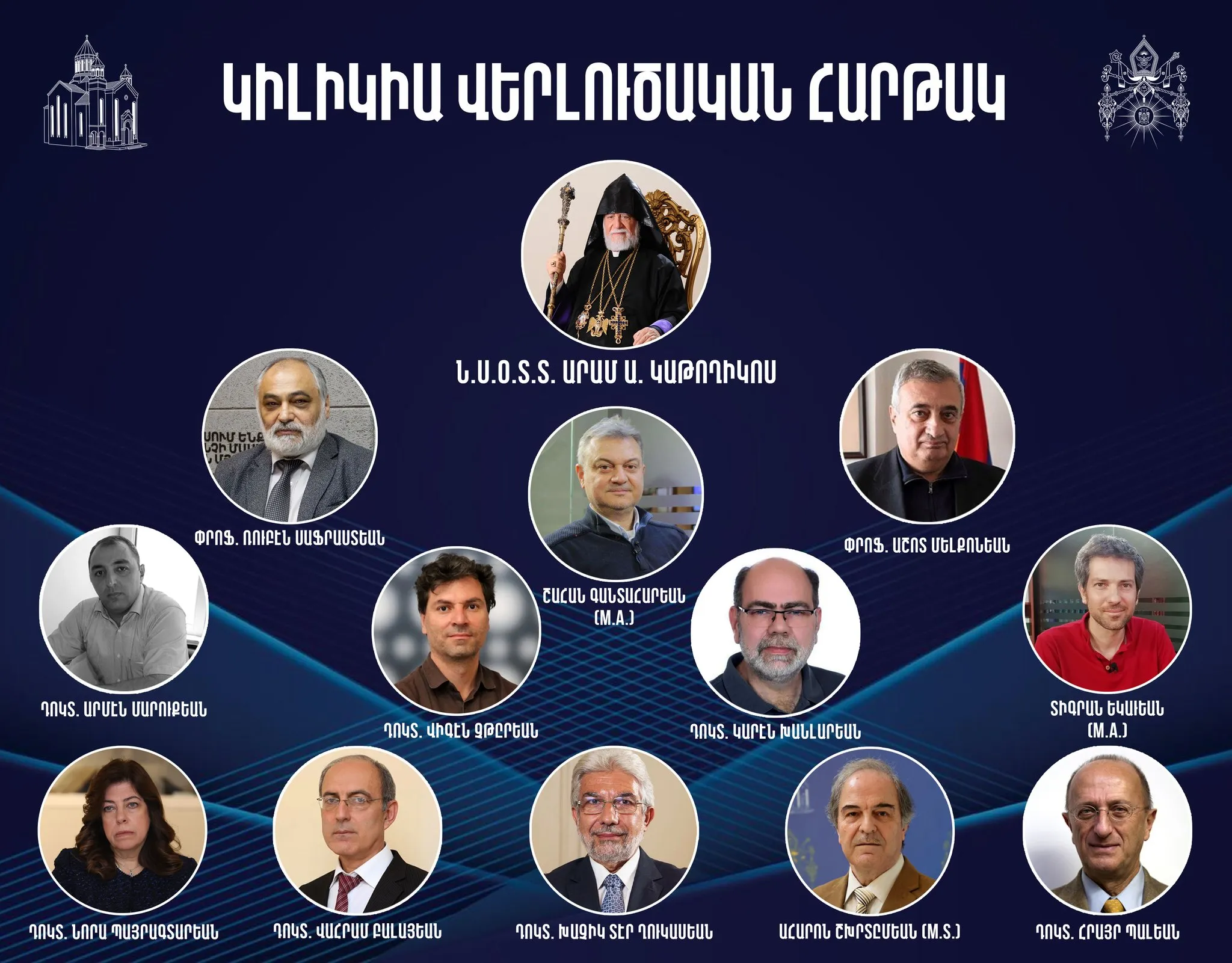 Ն․Ս․Օ․ՏՏ․ Արամ Ա․ կաթողիկոսին հրաւէրով ապրիլին կը կայանայ գիտաժողով՝ Ազրպէյճանի իրականացուցած ցեղասպանական քաղաքականութեան վերաբերեալ
