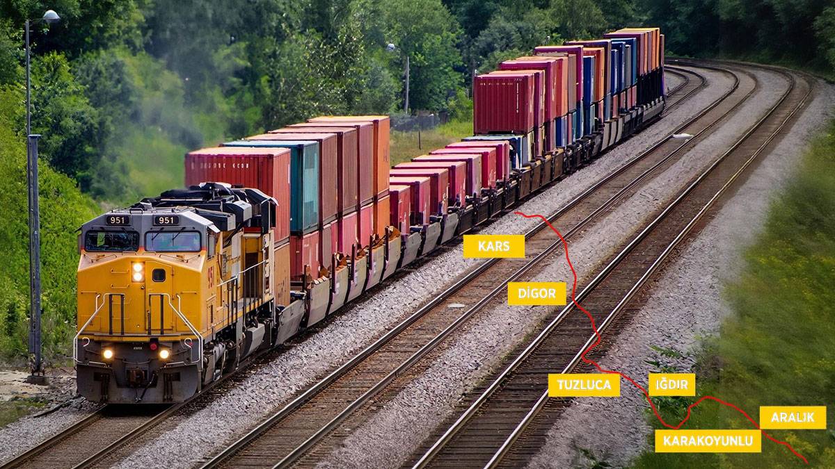 Թուրքիոյ եւ Ատրպէյճանի միջեւ նոր երկաթուղային կապի շինարարութիւնը կը շարունակուի